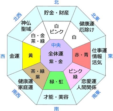 金色風水|風水で金色の意味は？開運効果は？ 